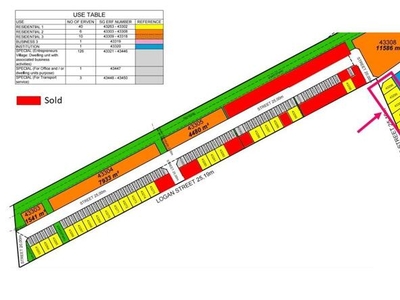 Lot For Sale In Bendor, Polokwane