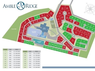 Lot For Sale In Hunters Home, Knysna