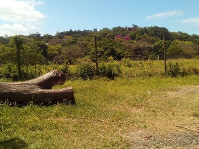 Vacant Land For Sale in Amanzimtoti, Kwazulu Natal