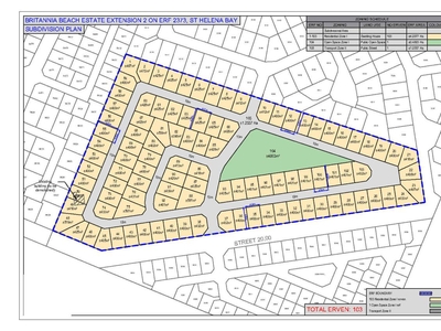 Vacant Erf For Sale in Britannia Beach Estate